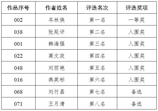 微信截圖_20230228182748.jpg